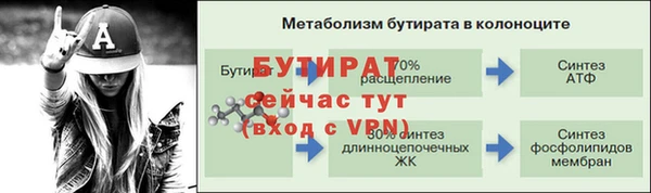 мет Горно-Алтайск